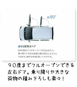 90度までフルオープンできる左右ドア。